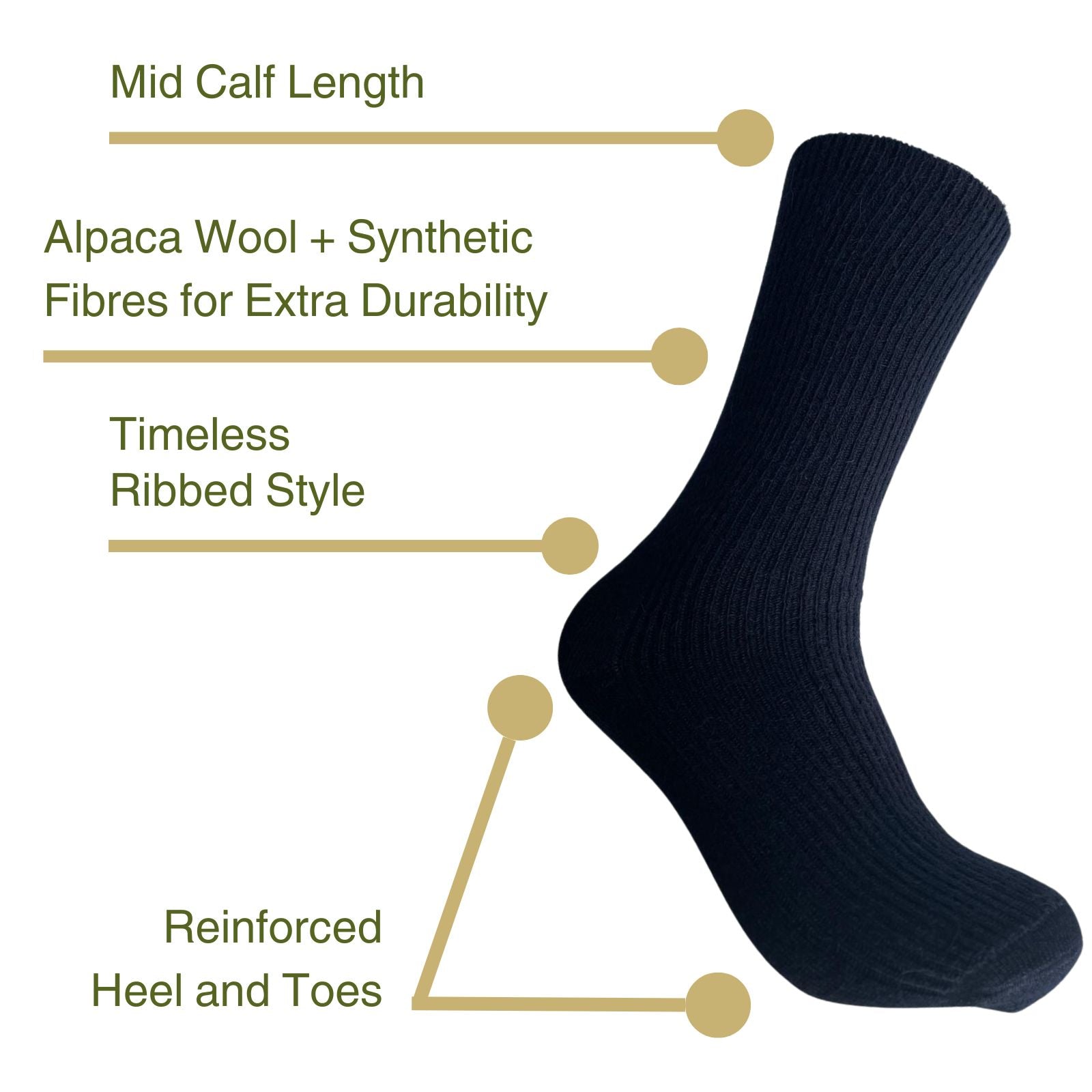 Infographic about the black mid calf length and material of alpaca socks.