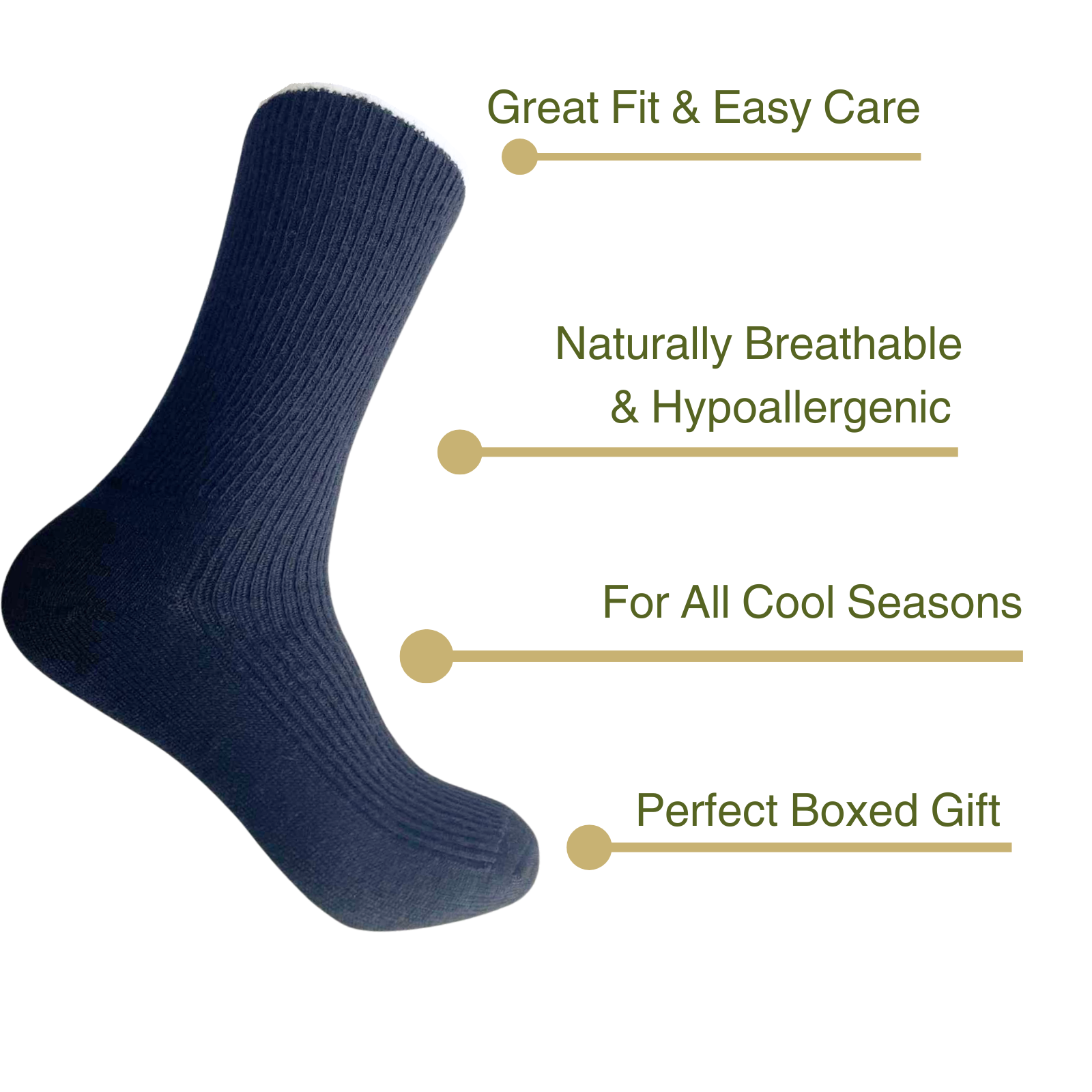Infographic with a navy blue alpaca sock and its features, such as fit, material, and box.