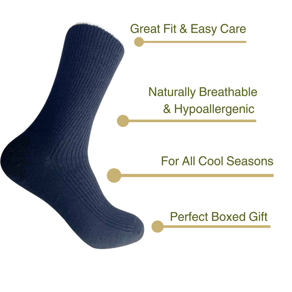 Infographic with a navy blue alpaca sock and its features, such as fit, material, and box.